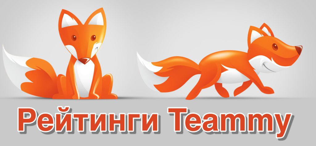 Рейтинги сериалов Турции