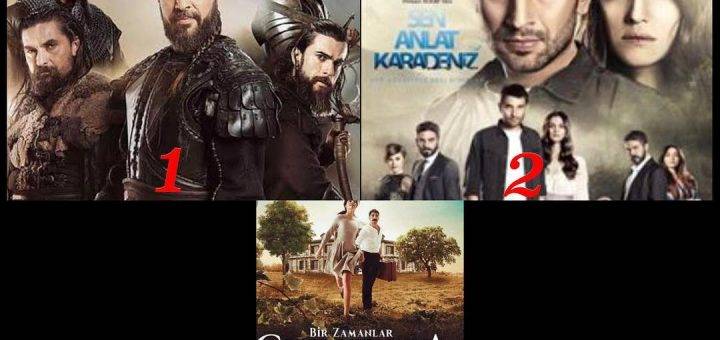 самые обсуждаемые сериалы Турции