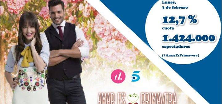 Вишневый сезон