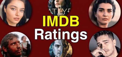 Рейтинг IMDB