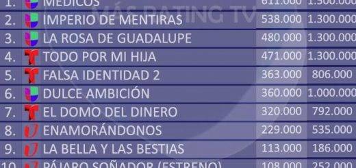 Ранняя пташка