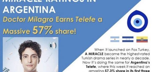 Чудесный доктор