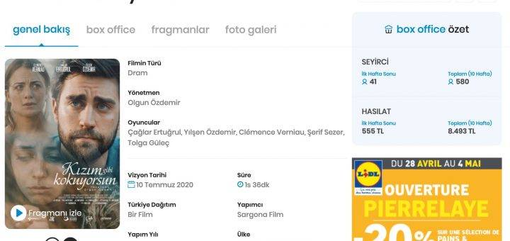 Ты пахнешь как моя дочь