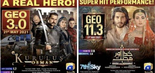 Основание: Осман / Kuruluş Osman