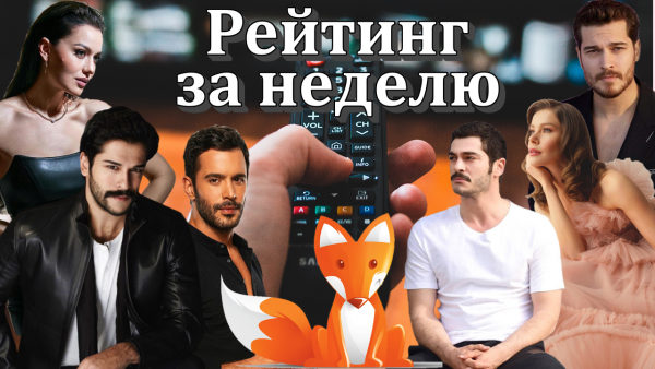 Рейтинг за неделю