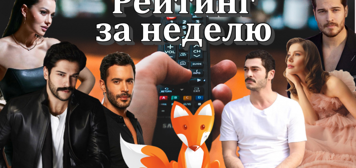 Рейтинг за неделю