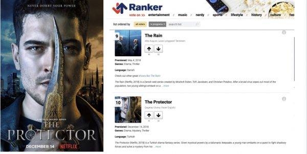 Защитник / The Protector